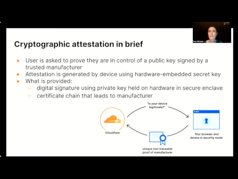 Let The Right One In: Attestation as a Usable CAPTCHA Alternative