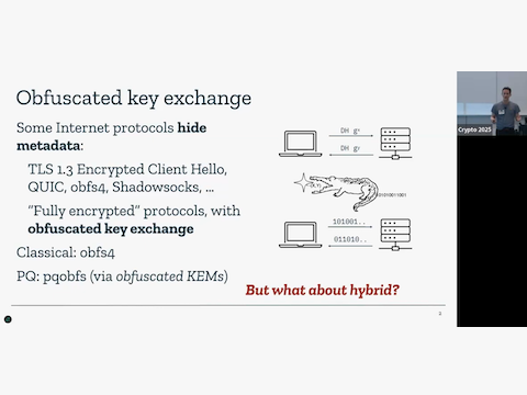 Hybrid Obfuscated Key Exchange and KEMs | CRYPTO 2025